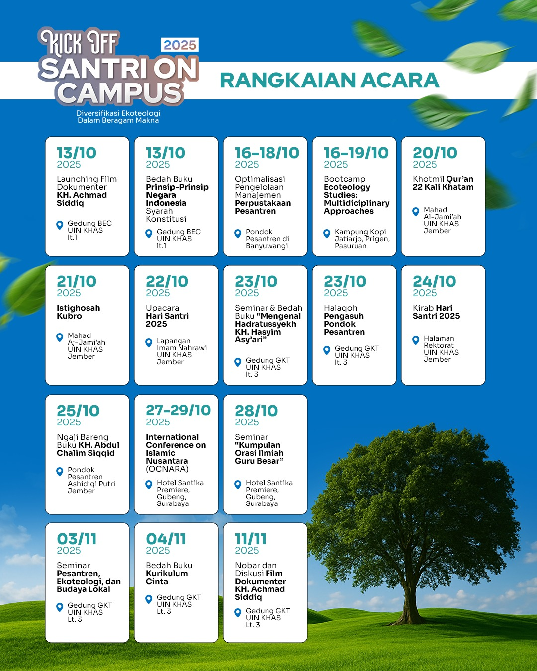 Rundown Kick Off Santri on Campus 2025 di UIN KHAS Jember